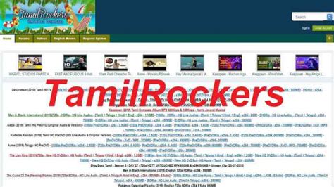 tamilrockers.com telugu  People use this website to download latest movies for free